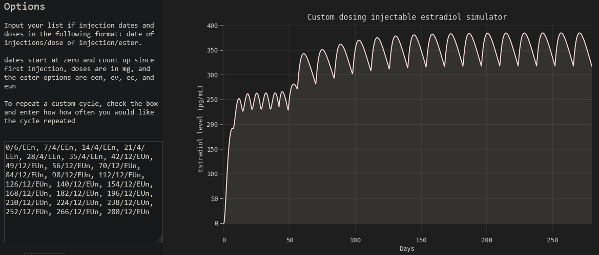 Screenshot of the Grey Oasis simulator, showing a simulation of ramping up on EEn (1 higher loading dose), then switching to EUn (loading via 3 weekly doses, before switching to fortnightly).

Text down the left reads as follows:

Options
Input your list if injection dates and doses in the following format: date of injections/dose of injection/ester.
dates start at zero and count up since first injection, doses are in mg, and the ester options are een, ev, ec, and eun.
To repeat a custom cycle, check the box and enter how how often you would like the cycle repeated.

0/6/EEn, 7/4/EEn, 14/4/EEn, 21/4/EEn, 28/4/EEn, 35/4/EEn, 42/12/EUn, 49/12/EUn, 56/12/EUn, 70/12/EUn, 84/12/EUn, 98/12/EUn, 112/12/EUn, 126/12/EUn, 140/12/EUn, 154/12/EUn, 168/12/EUn, 182/12/EUn, 196/12/EUn, 210/12/EUn, 224/12/EUn, 238/12/EUn, 252/12/EUn, 266/12/EUn, 280/12/EUn

On the right is the graph. The X-axis shows days (from 0 to 280). The Y-axis shows Estradiol level (pg/mL). The line is shown quickly rising from 0 to maybe 185/190 by day 7, before reaching a peak of a little over 250 within a week, then falling to about 225 and rising for a week weeks. When switching over to EUn, there's a slight dip by day 49, but thereafter there are higher, longer curves, going between an estimated 400 and 300 pg/mL every fortnight.